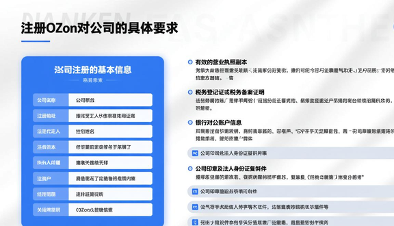 跨境电商平台