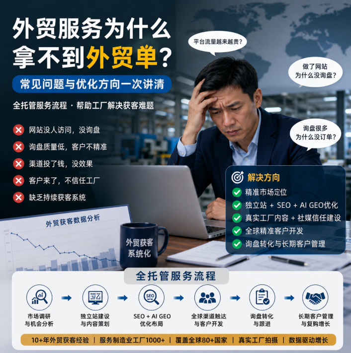 泰达寰球全托管服务流程外贸服务为什么拿不到外贸单？常见问题与优化方向.png
