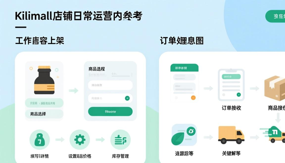 跨境电商平台