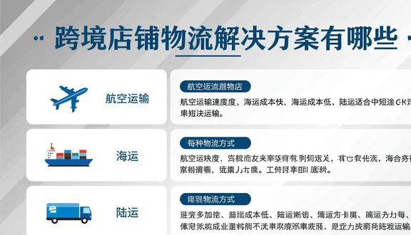 跨境电商