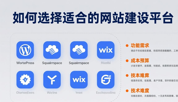 自己在家能建美国独立站