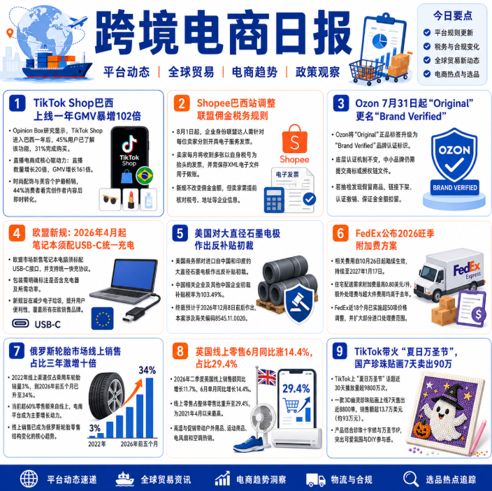 日报.png
