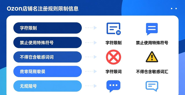 ozon退店后还可以重新开店吗