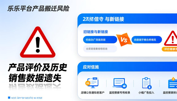 跨境电商