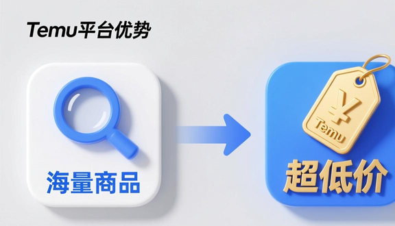 跨境电商