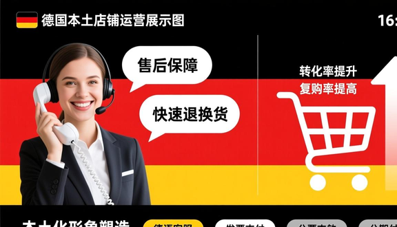 跨境电商