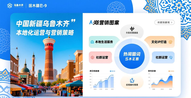 lazada最多可以上多少产品