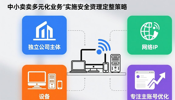 shopee虾皮中国商家申请