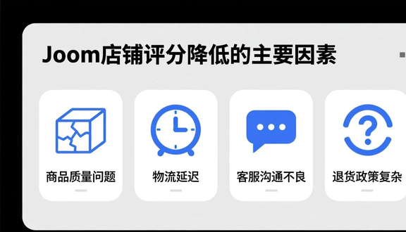 熊猫跨境平台