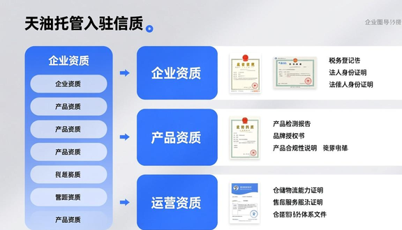 熊猫跨境平台
