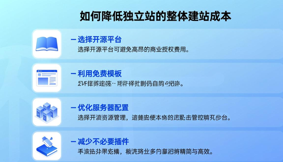 跨境电商