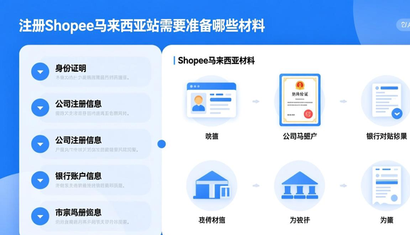 shopee跨境电商平台是正规的吗