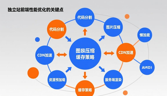 熊猫跨境平台