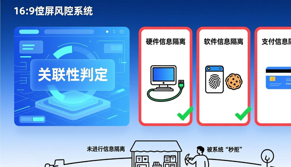 熊猫跨境平台