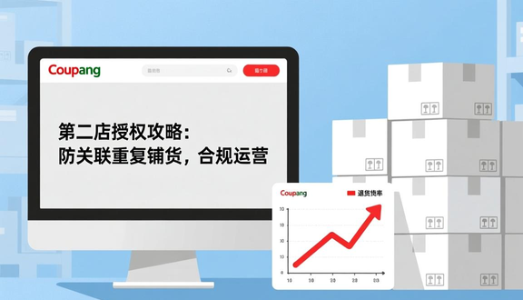 跨境电商