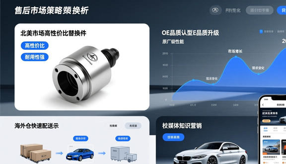 个人跨境电商要有工厂吗