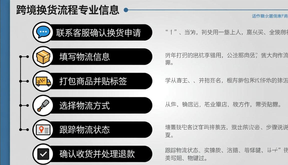 tokopedia印尼