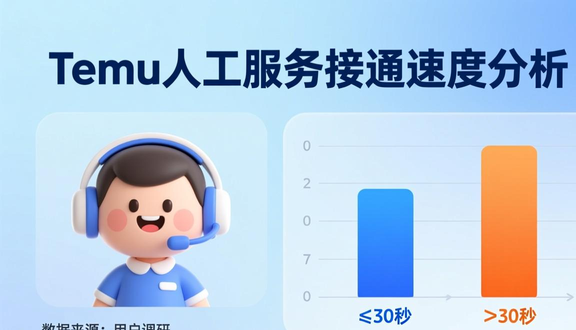 跨境电商