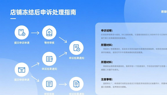 熊猫跨境