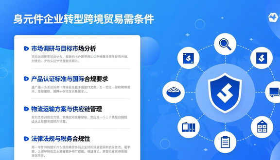 跨境电商有自己的工厂吗
