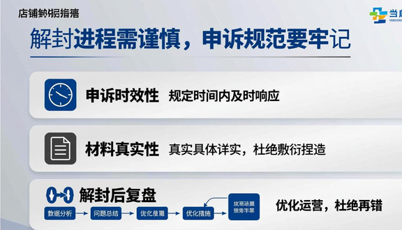 跨境电商平台