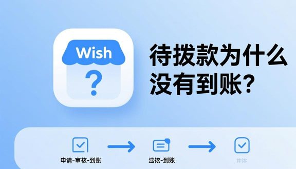 跨境电商