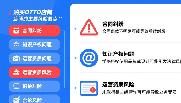 跨境电商
