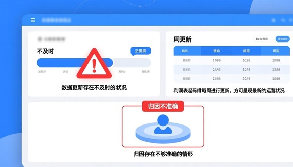 跨境电商平台