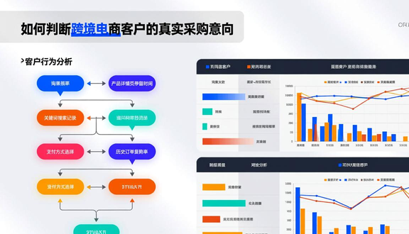 工厂老板做跨境电商好吗