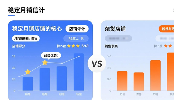 跨境电商平台