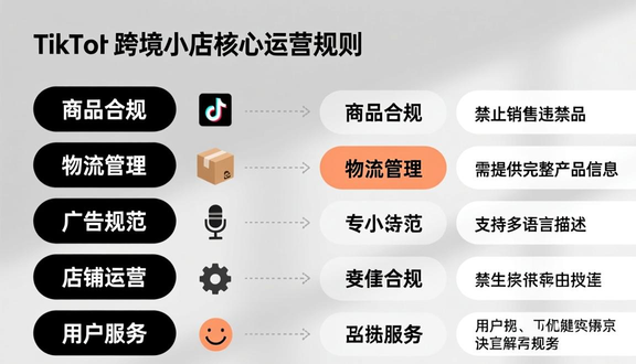 tiktok个人广告号