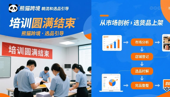 跨境电商