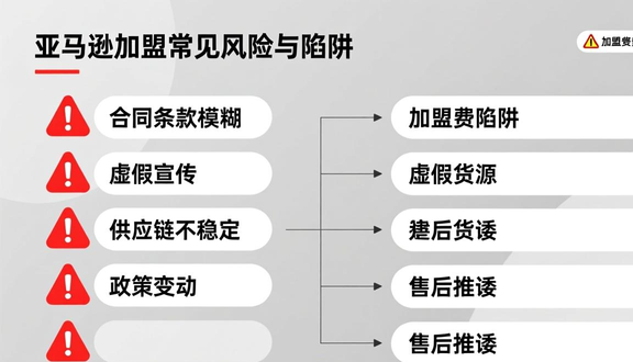 跨境电商
