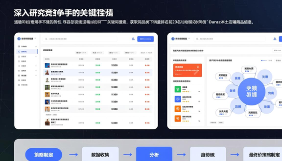 熊猫跨境