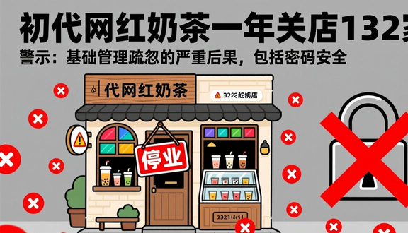跨境电商