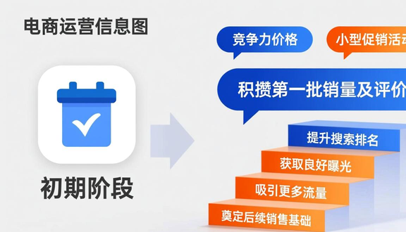 熊猫跨境平台