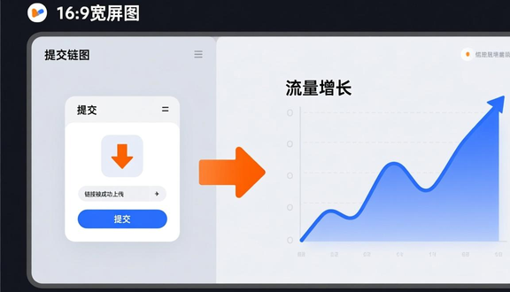 跨境电商平台