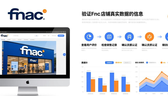 跨境电商平台