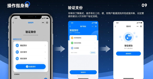 ozon俄罗斯注册