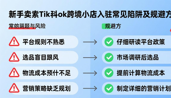 tiktok开屏广告价格