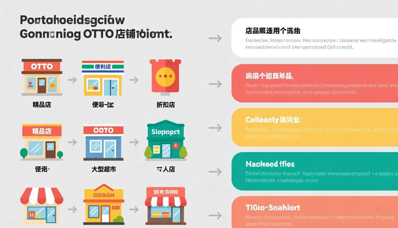 熊猫跨境