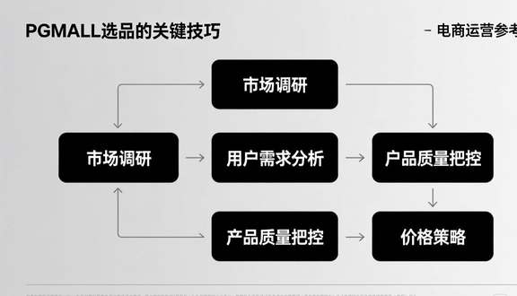 熊猫跨境
