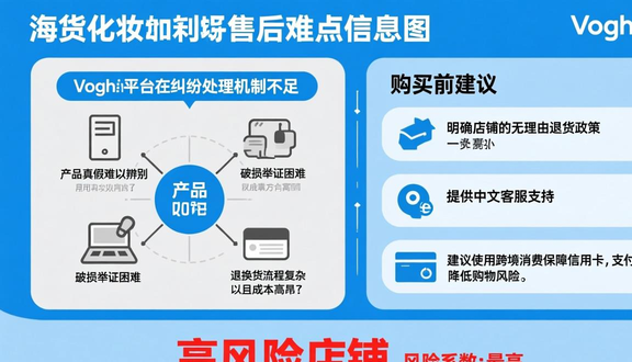 熊猫跨境