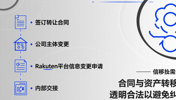 跨境电商平台