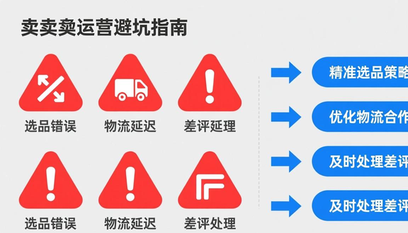 熊猫跨境