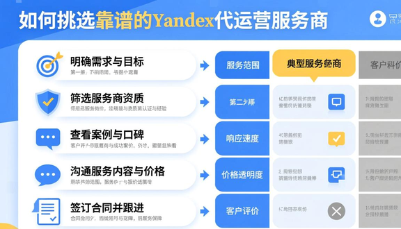 熊猫跨境平台