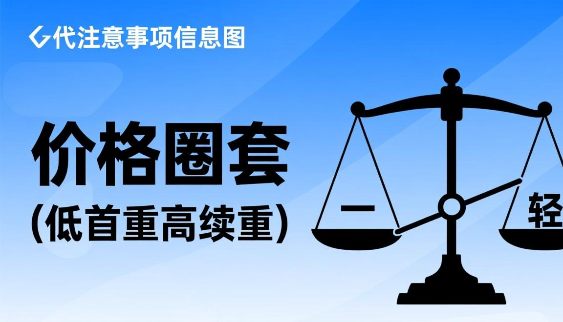 跨境电商