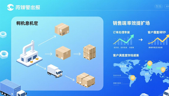 跨境电商要有工厂吗吗