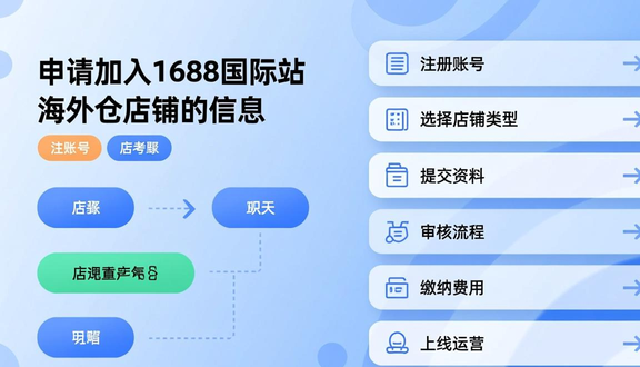 熊猫跨境平台