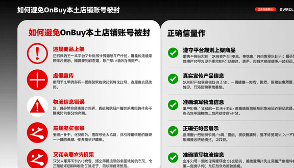 跨境电商平台